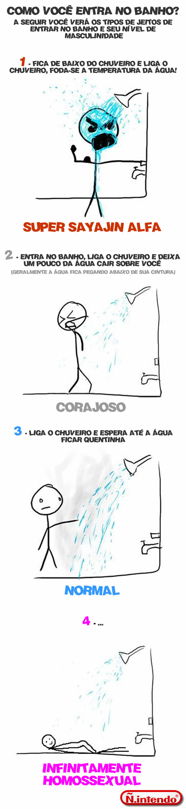 Banhos