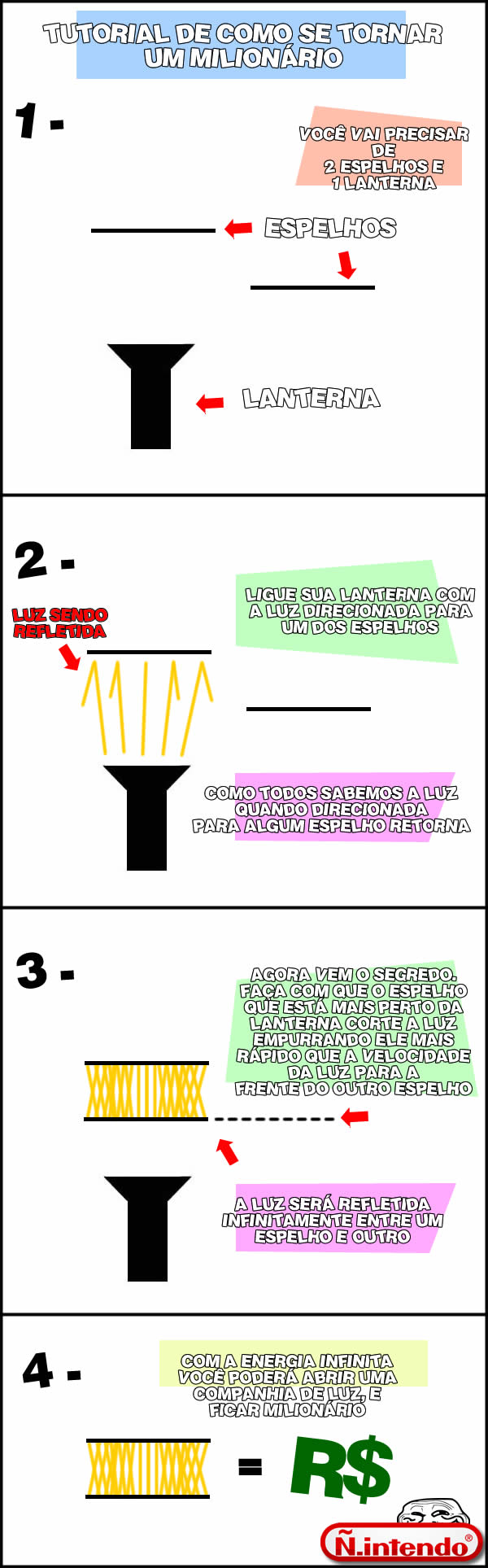 Tutorial De Rico