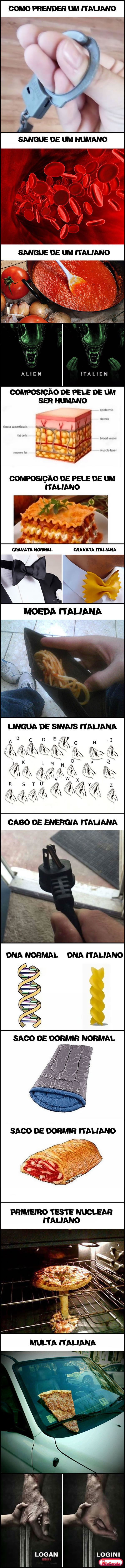 Como o Mundo Ve Os Italianos