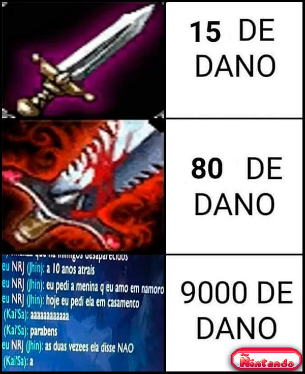 Poder De Dano