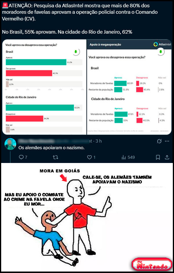 Eles Não Sabem O Que É Melhor Pra Eles